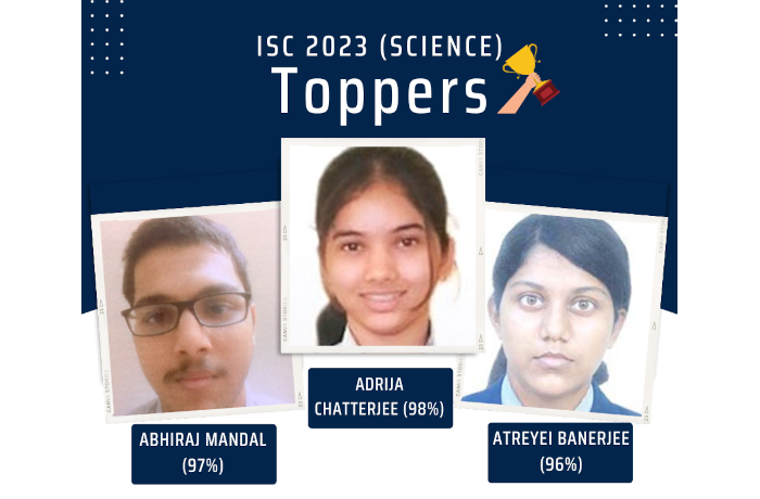 ISC (SCIENCE) RESULTS - 2023 1 